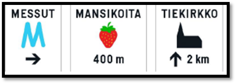 valkopohjaisia opasteita, joissa nuoli, etäisyys, teksti ja symboli: Messut, nuoli oikealle, Mansikoita 400 m, Tiekirkko 2 km.